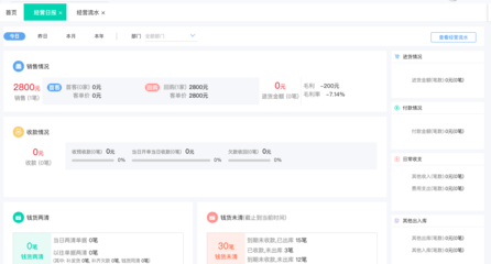 食品用友公司管理系統