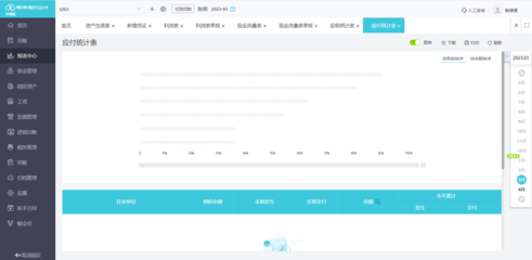 五金機(jī)械用什么財(cái)務(wù)軟件